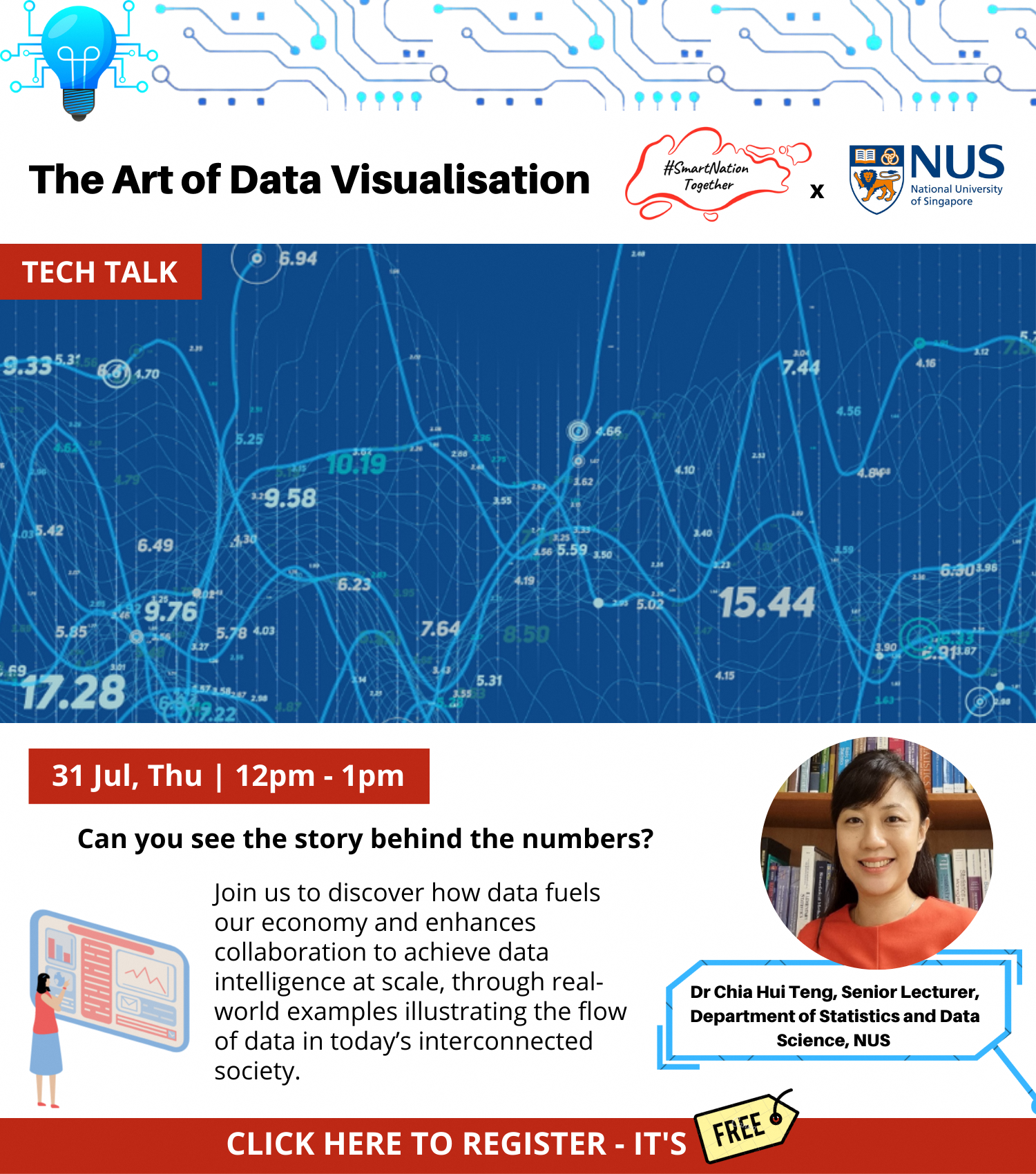 The Art of Data Visualisation | Business Events - Association of Trade ...